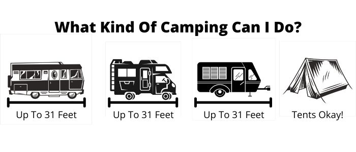 What Kind Of Camping Can I Do 2
