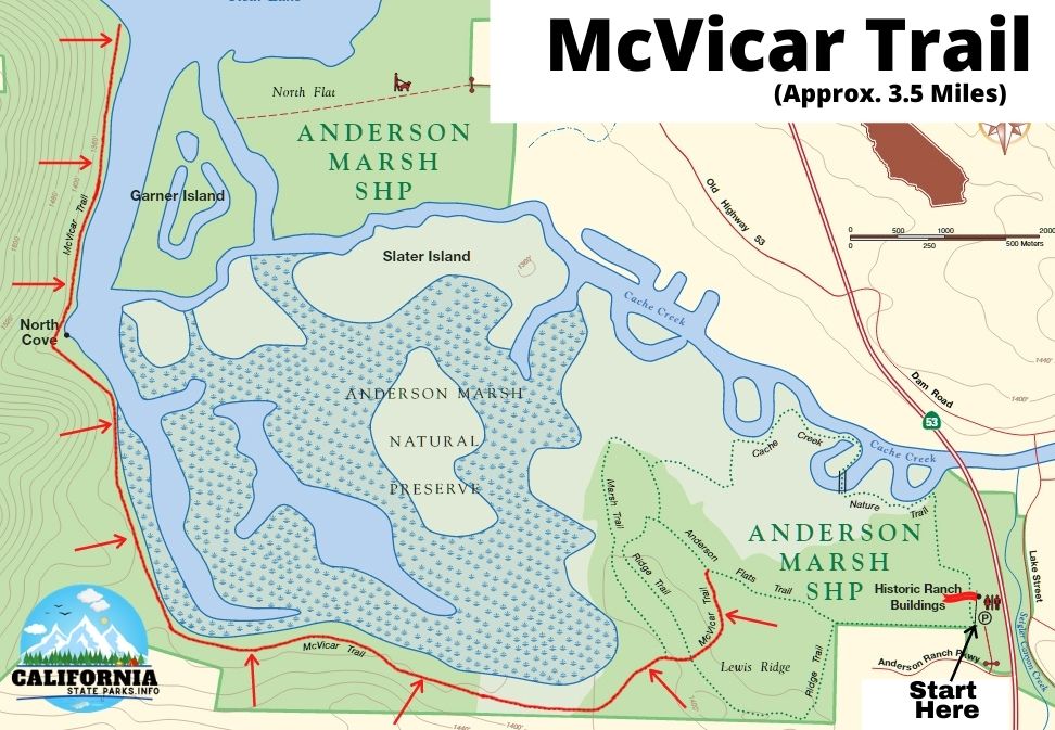 McVicar Trail